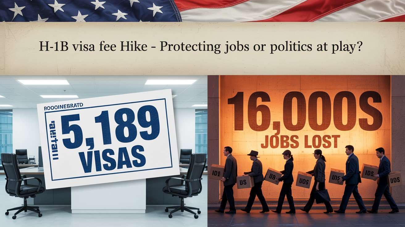 H-1B Visa fee hike,