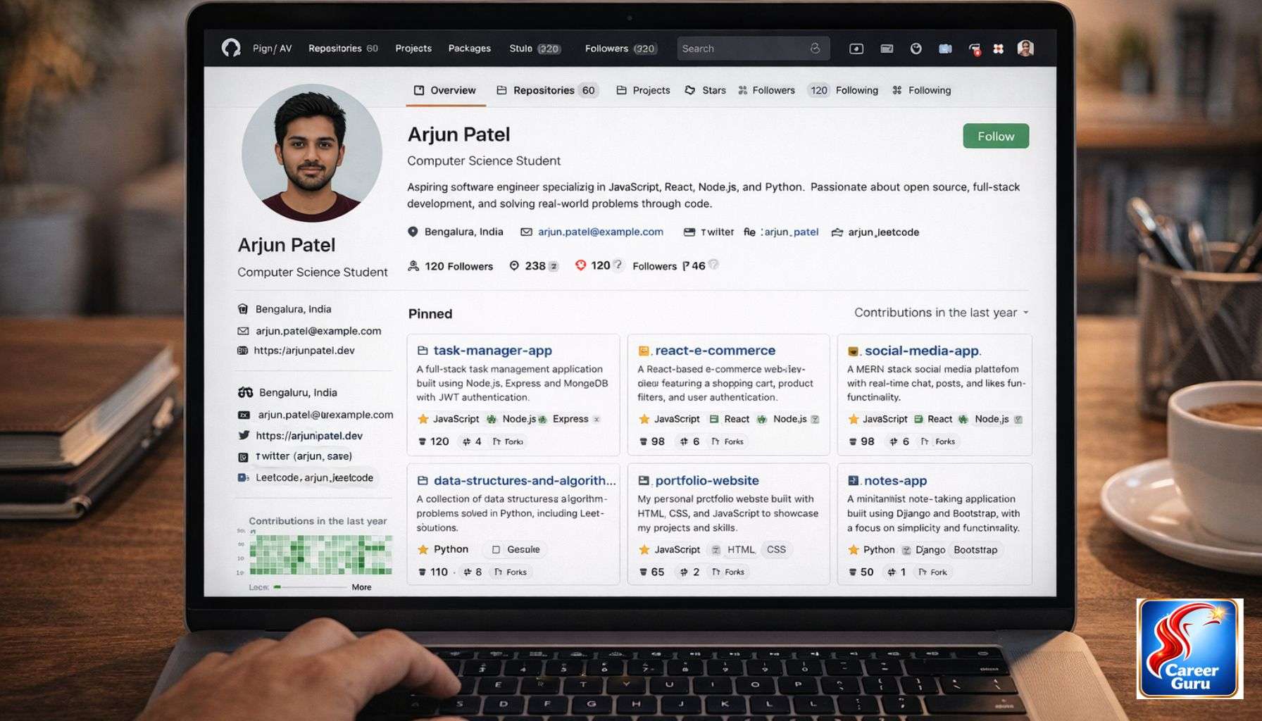 Strong GitHub profile for Indian students 2026 — well organised pinned repositories and contribution graph