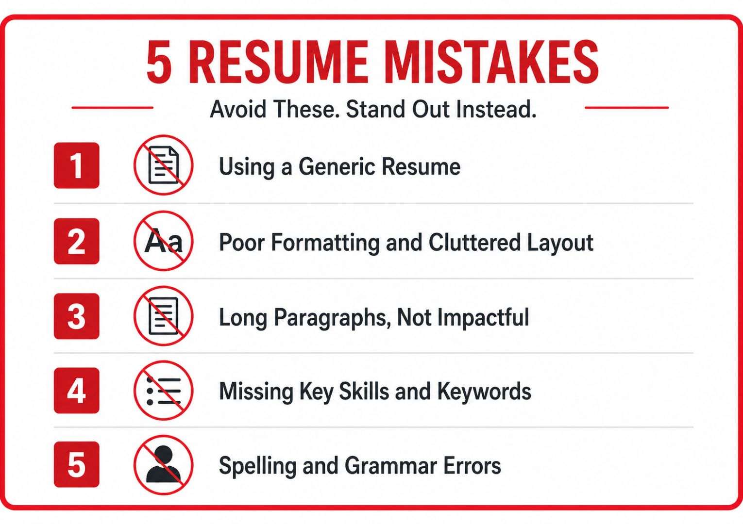 Five fresher resume mistakes India IT companies 2026 — common errors that get resumes rejected