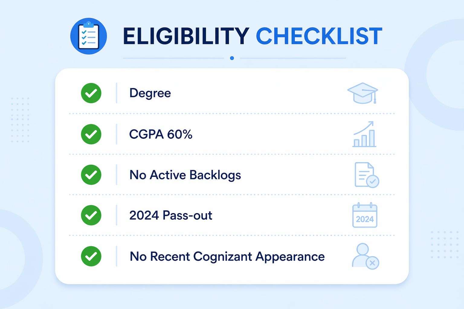 cognizant genc-eligibility checklist