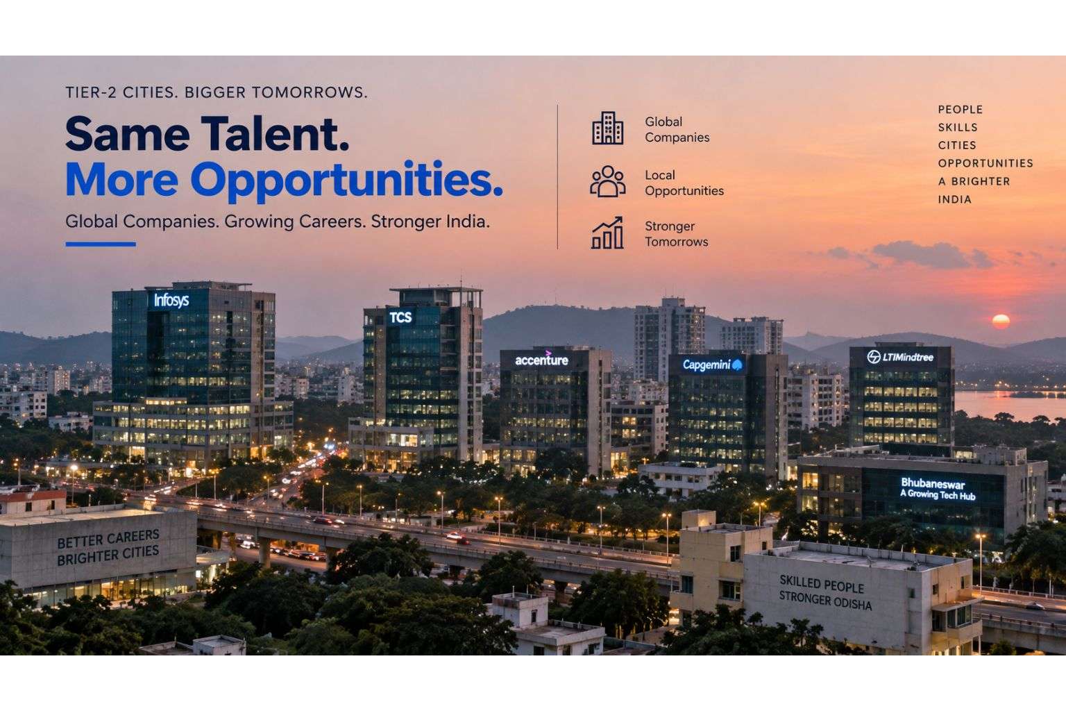 Tier-2 Indian city skyline representing the growth of GCC and tech hiring beyond the metros.