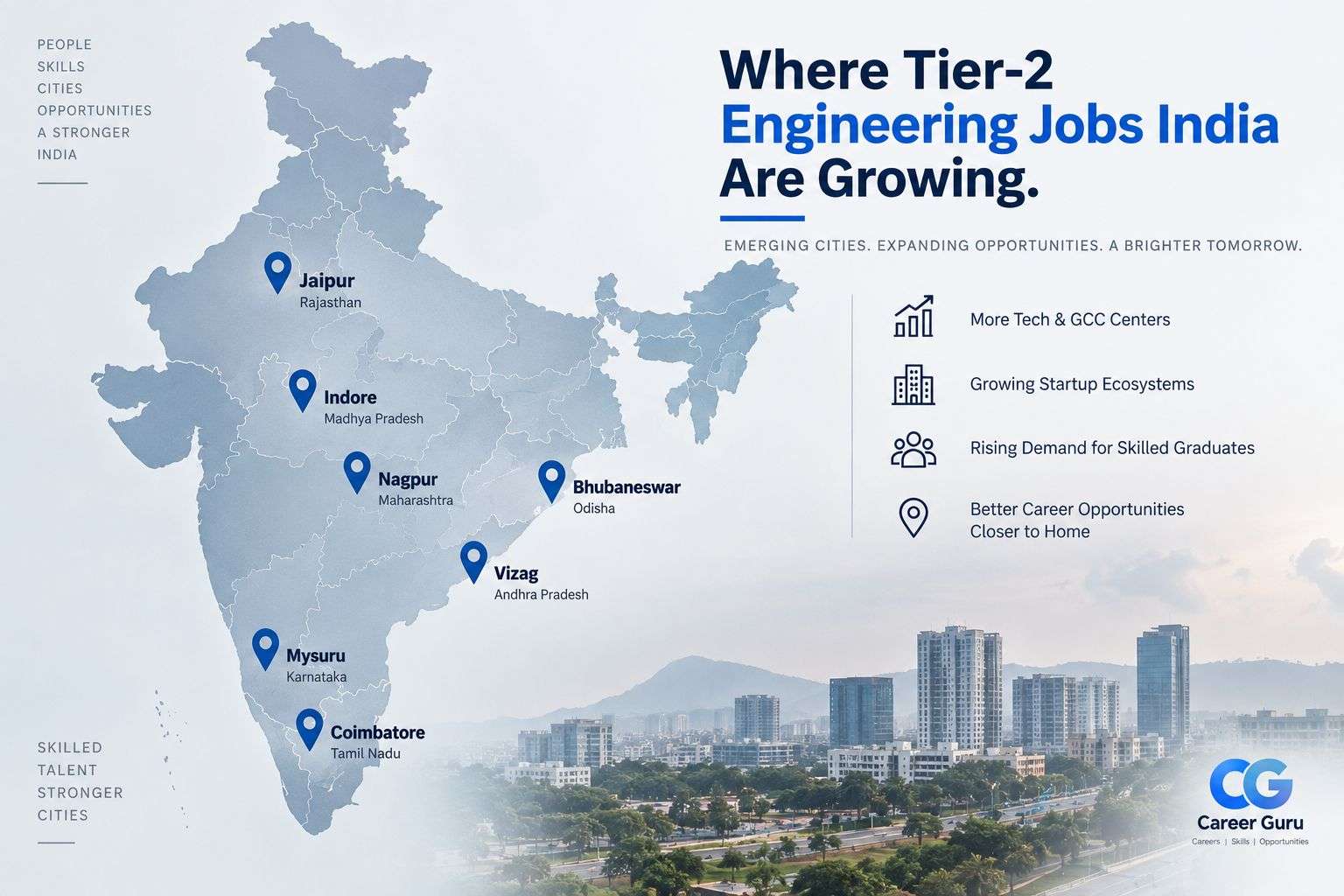 Map showing tier-2 Indian cities driving engineering job growth in 2026." 