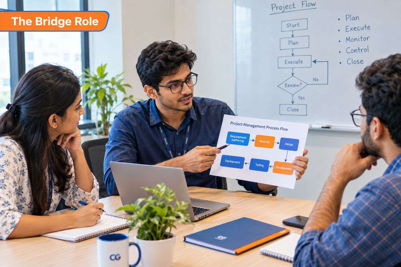 Business analyst explaining a process flow to a project team.