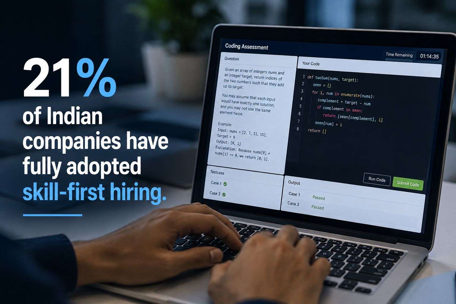 Statistics on skill-first hiring adoption among Indian corporates in 2026.