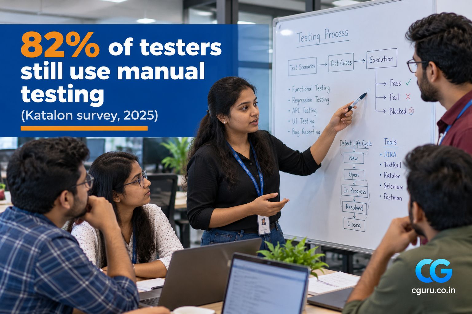 QA team discussing test plans in an IT office