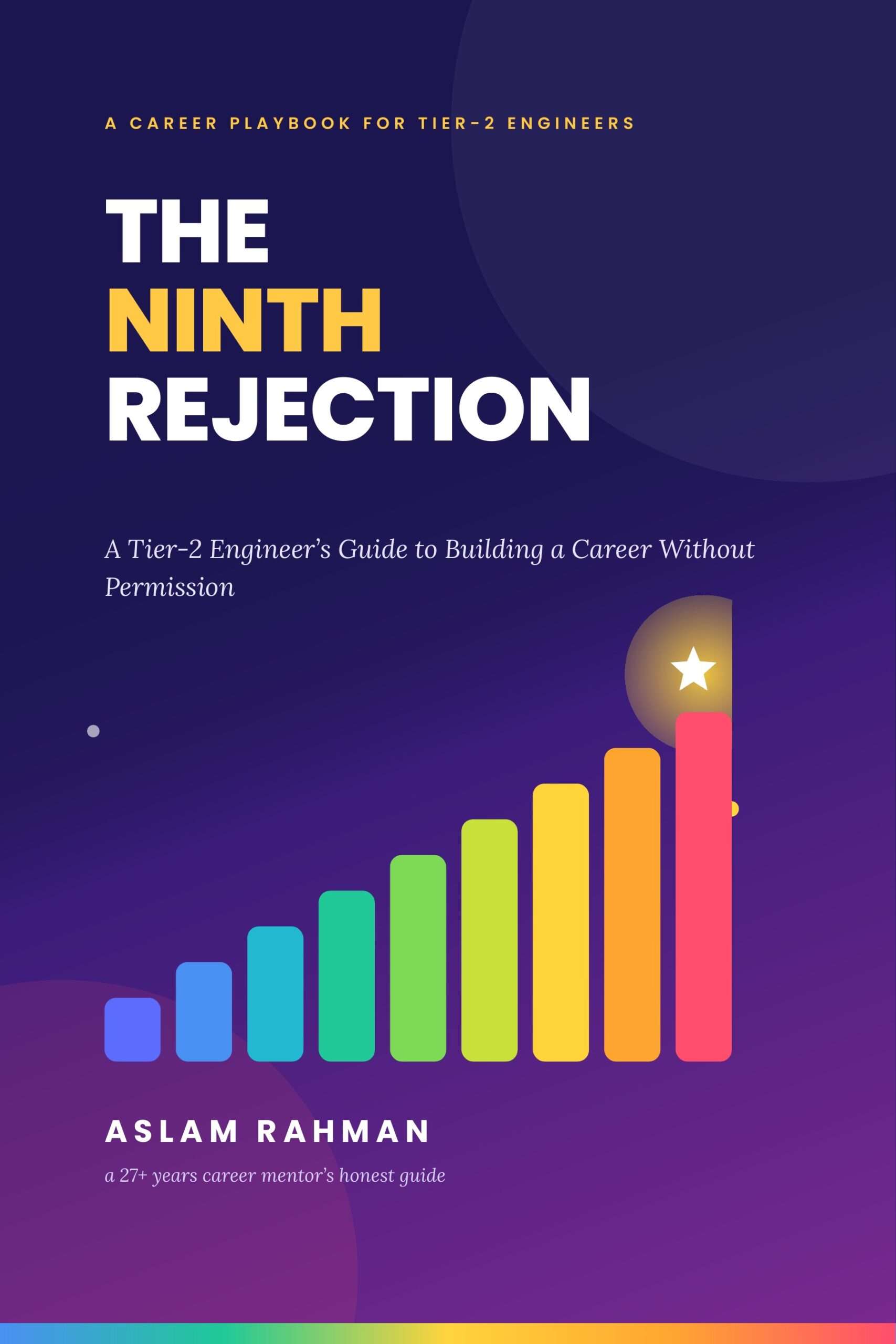The Ninth rejection