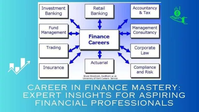 career in finance
