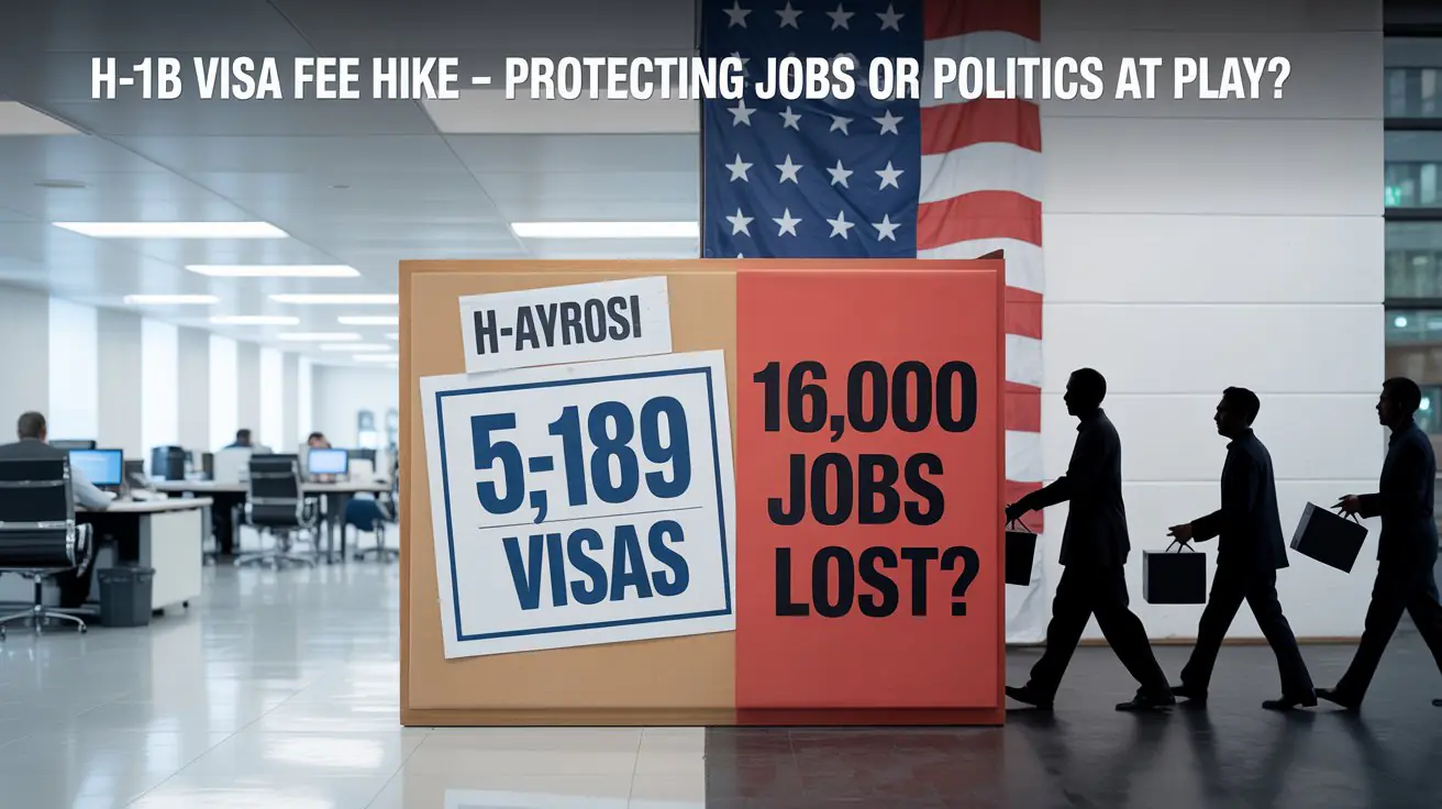 Did the H-1B Visa Fee Hike Really Cost American Jobs?